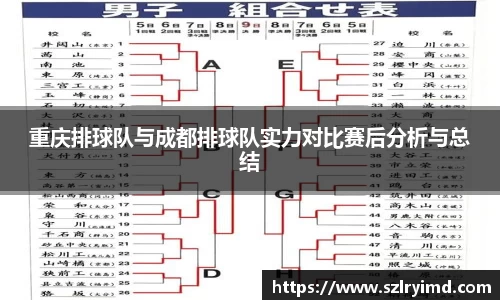 重庆排球队与成都排球队实力对比赛后分析与总结