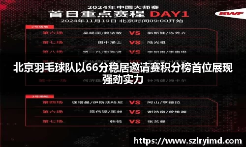 北京羽毛球队以66分稳居邀请赛积分榜首位展现强劲实力