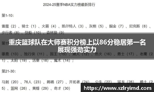 重庆篮球队在大师赛积分榜上以86分稳居第一名展现强劲实力